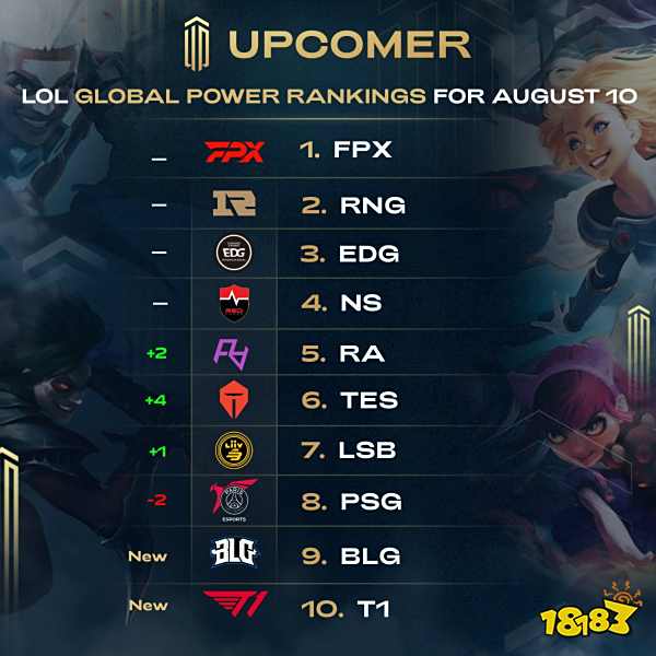 从抵达机场 从抵达机场