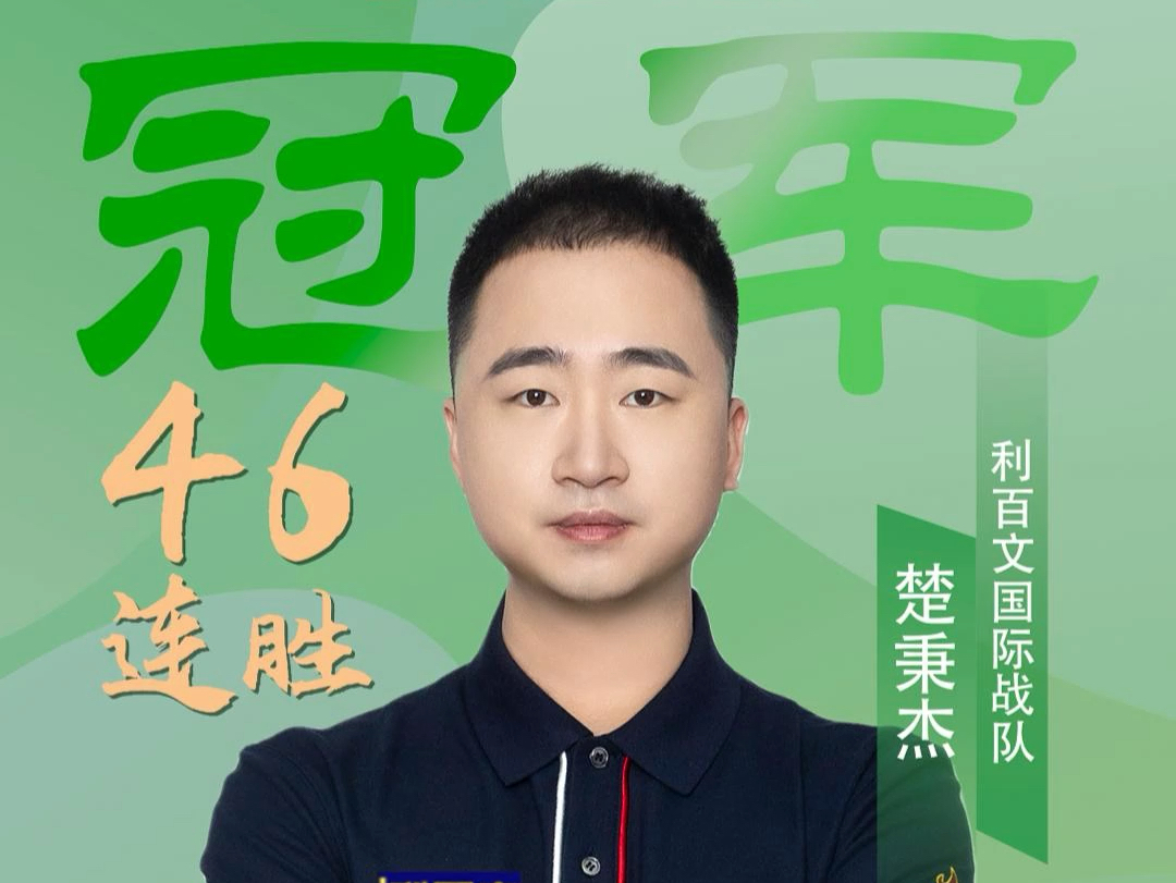 时间内快速 时间内快速